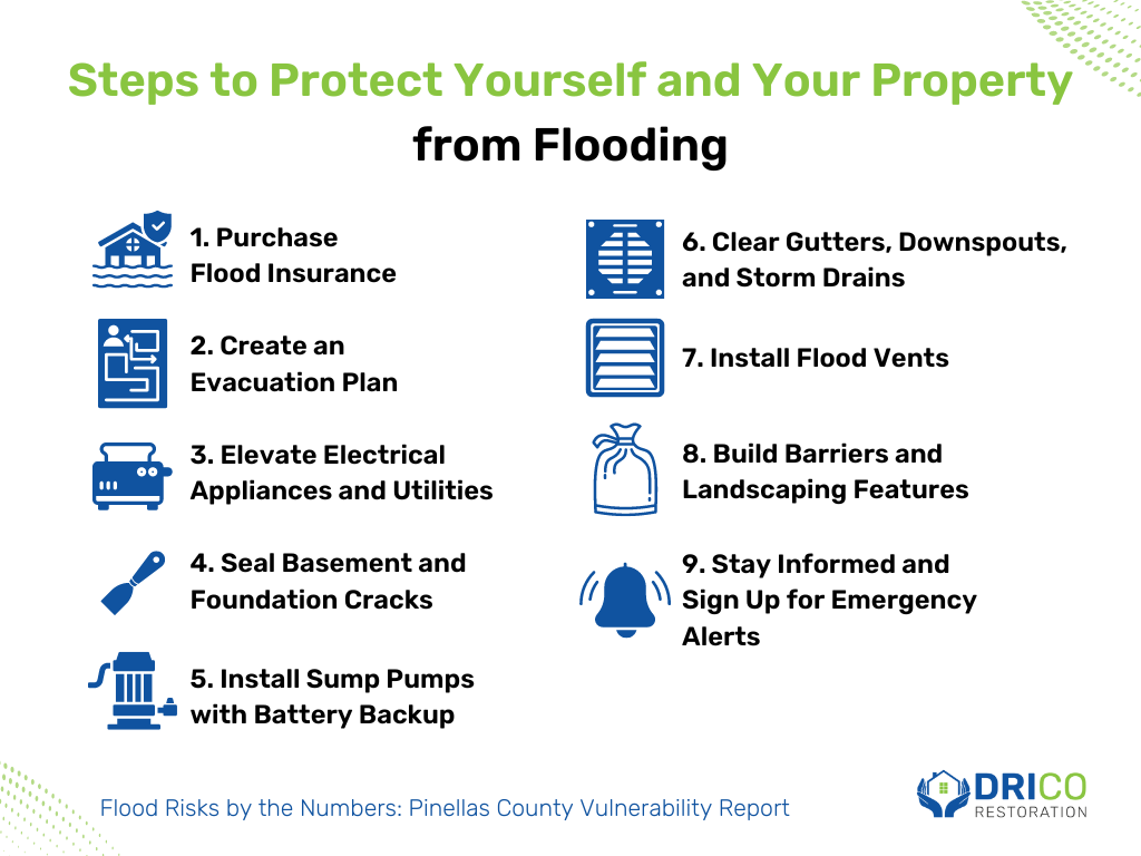 Flood Risks By The Numbers: Pinellas County Vulnerability Report 6 How To Protect Yourself And Your Property From Flooding